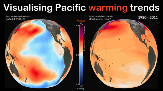 Visualising uncharted climate futures: Pacific warming trends